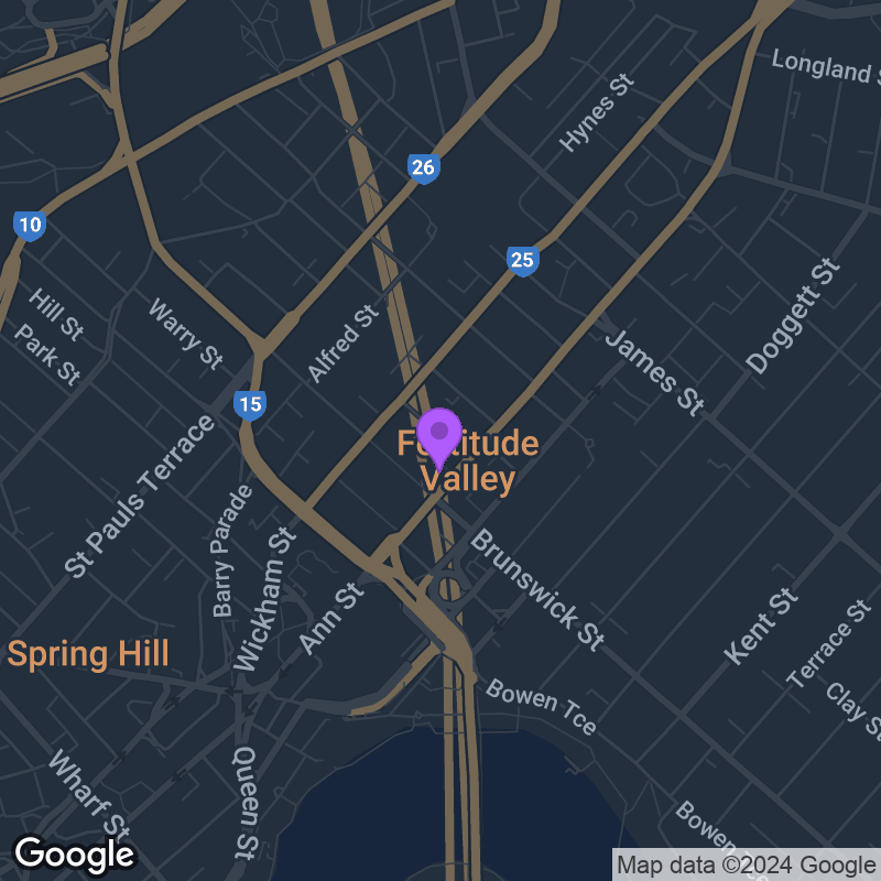 Pawn N Co Brisbane