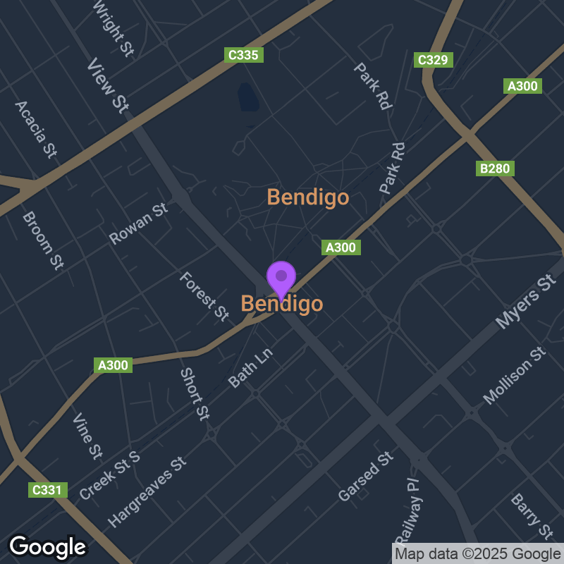 Secret Venue - Bendigo